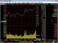 东方证券金典版下载_东方证券金典版v5.81官方版