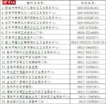 西安HPV九价