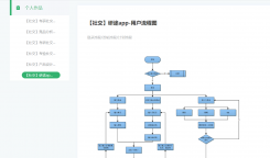 2020降薪裁员大潮中，我如何从小白应届生变产品管培生？