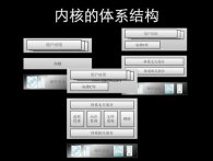 2020年Linux 内核仍为苹果 Macintosh II 修复驱动