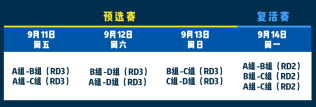 香肠派对,菁英赛预选赛,复活赛