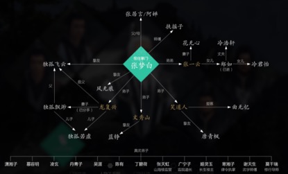 天刀手游最飒门派即将上线，暴力道长输出简直离谱