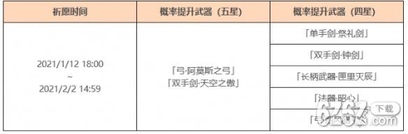 《原神手游》1月12日更新内容一览 浮生孰来up池开启