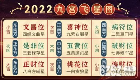 2022年家中这样布置，财运越来越旺！